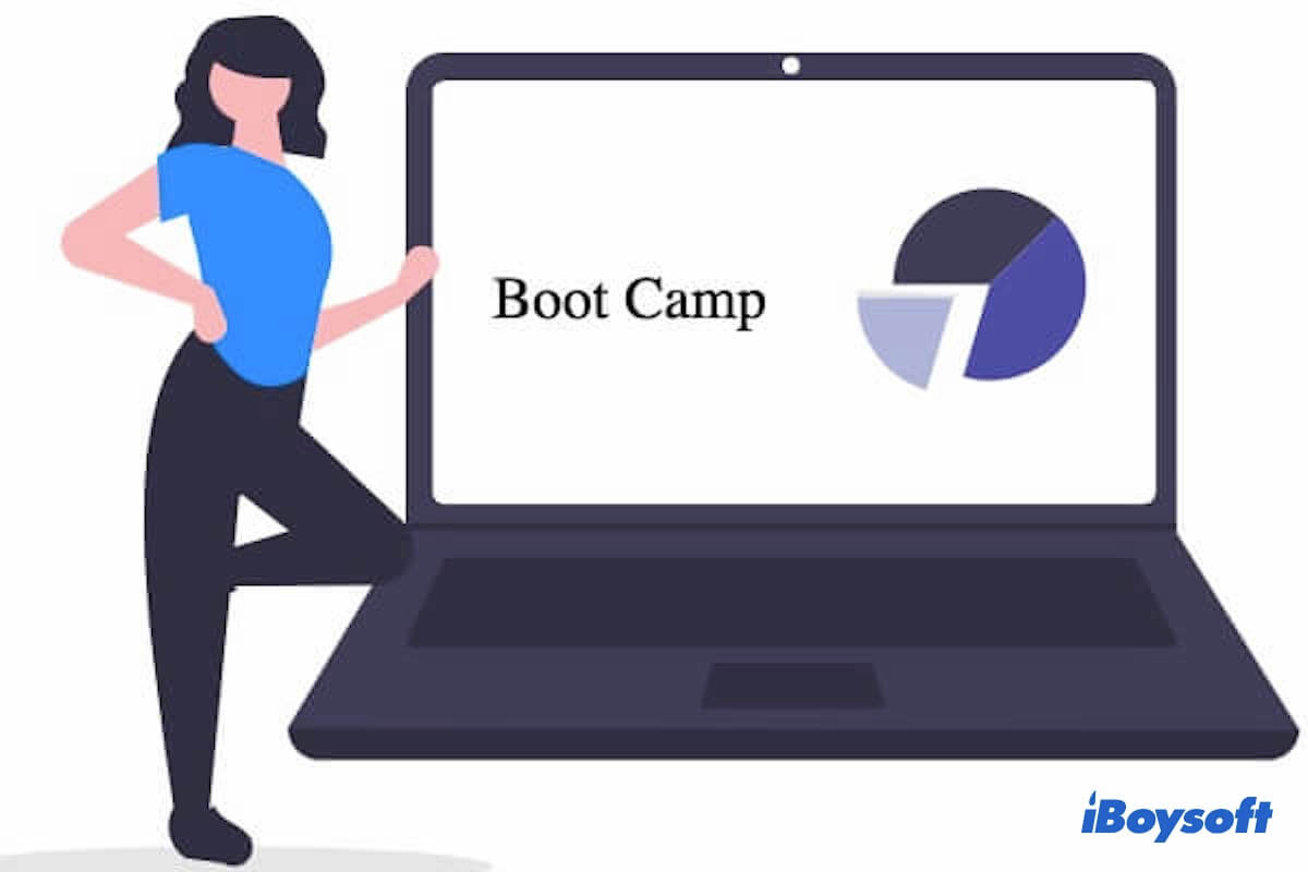 bootcamp for mac for free